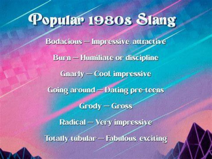 1980s Slang Terminology Slang words, 1980s, American slang
