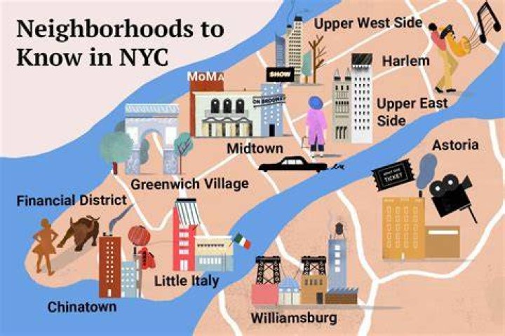 A Comprehensive Guide To The City's Neighborhoods