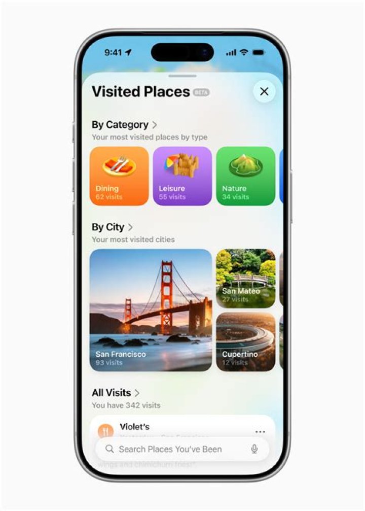 Application That Shows Who Visited an Instagram Profile Learn How to