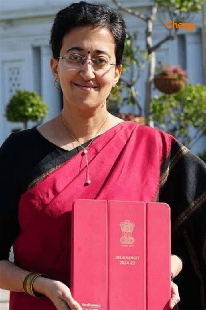 Atishi Marlena Facts About Education Minister Of Delhi! People Places