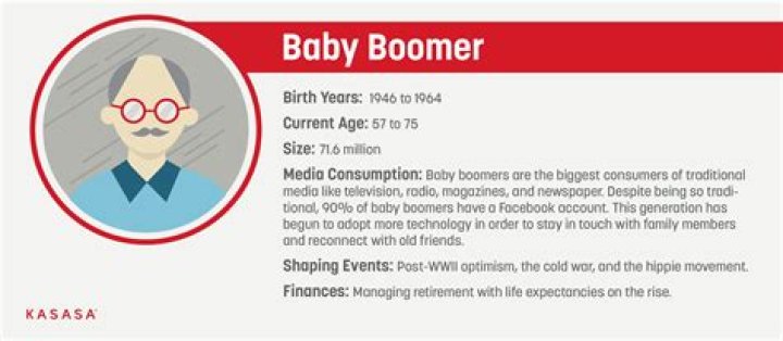 Boomer's Beefcake and Bonding Danny Kaye was Gay