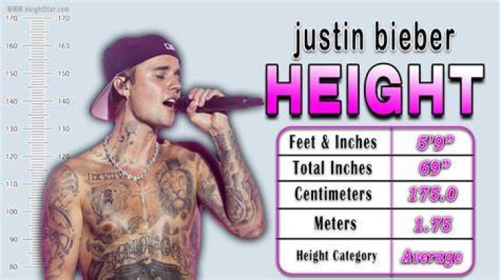 Celebrity Justin Bieber Height
