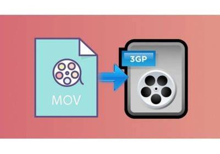 Convert MKV to 3GP or Offline Ways