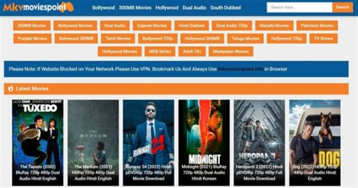 Discovering The World Of Mkvmoviespoint.tel: Your Ultimate Movie Guide