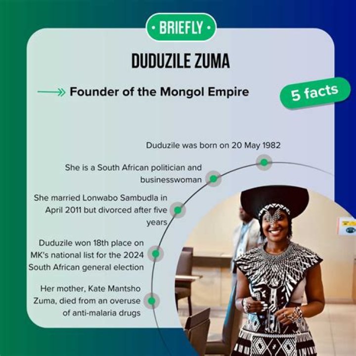 Duduzile Zuma: A Life Of Legacy And Controversy