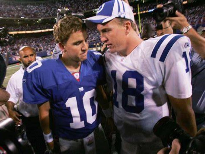 Eli, Peyton Manning&rsquo;s Rare Photos With Kids Family Album Us Weekly