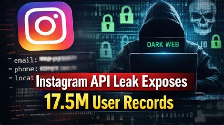 Hackers Leak Instagram DMs of Diddy & Dr. Dre's Sons Justin & Lou G