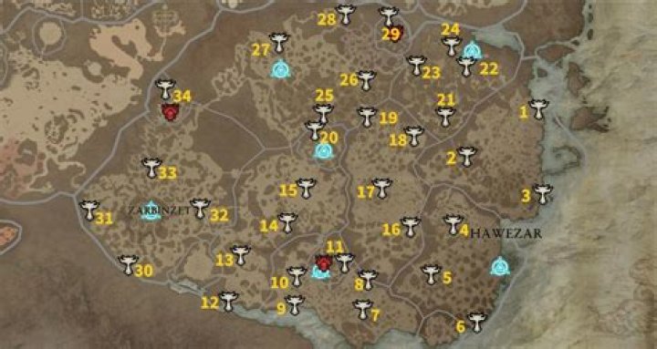 Hawezar Altar Of Lilith Locations Diablo Guide IGN 73250 Hot Sex Picture