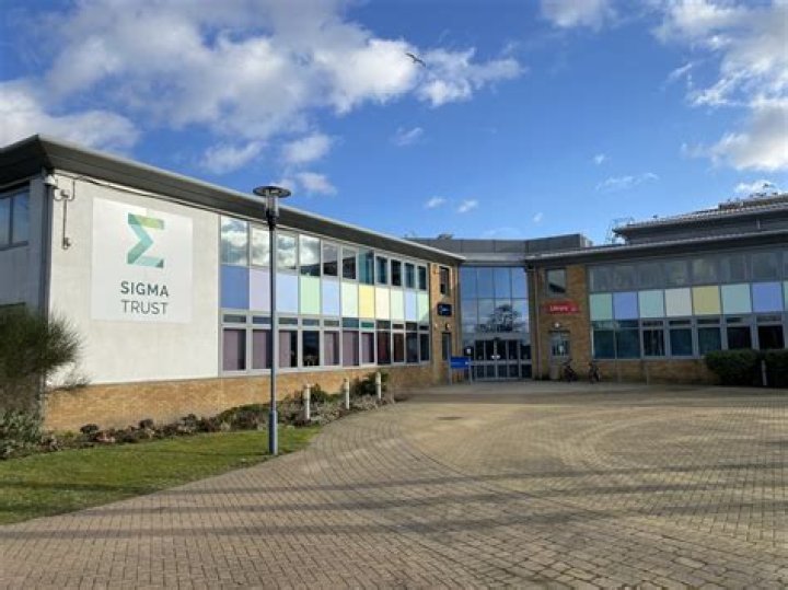 John Knights Sigma Trust