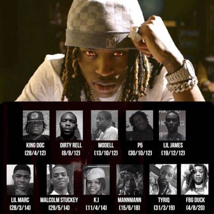 King Von Killed 10 People And EXPOSED As Rap&rsquo;s First Serial Killer by