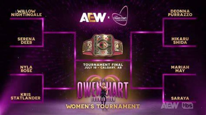 La AEW passe son tour pour Buddy Murphy 