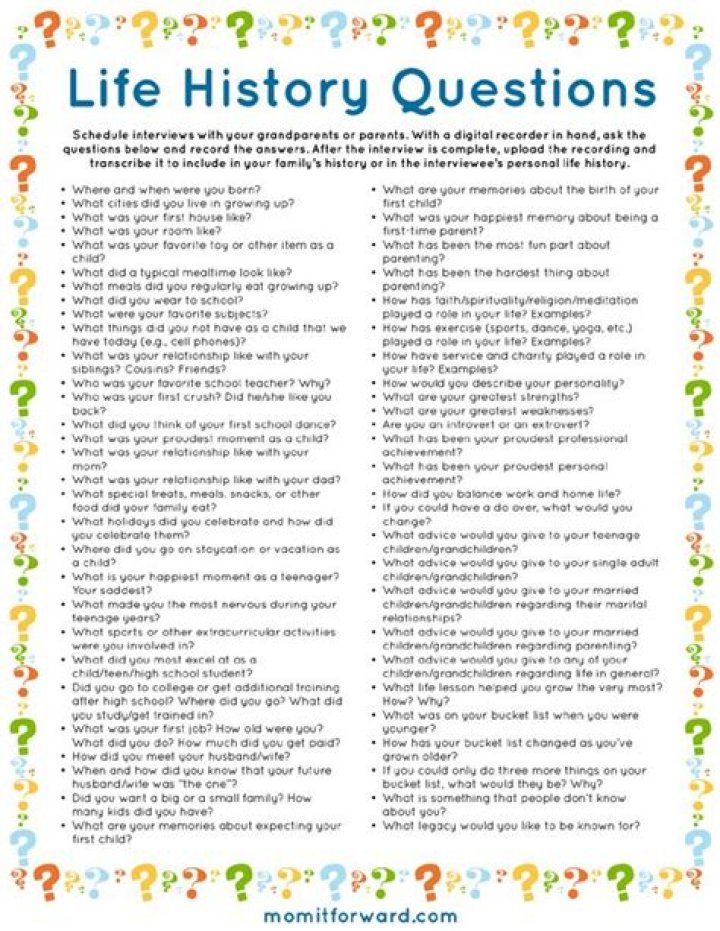Life History Questions Printable Mom it ForwardMom it Forward