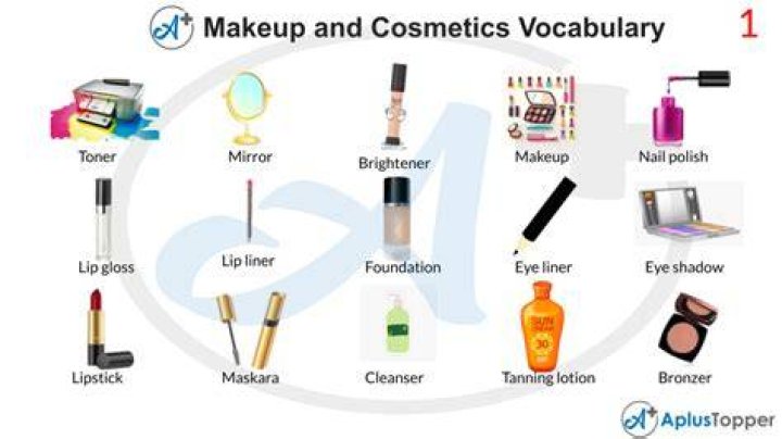Makeup and Cosmetics Vocabulary in English with Picture &bull; 7ESL