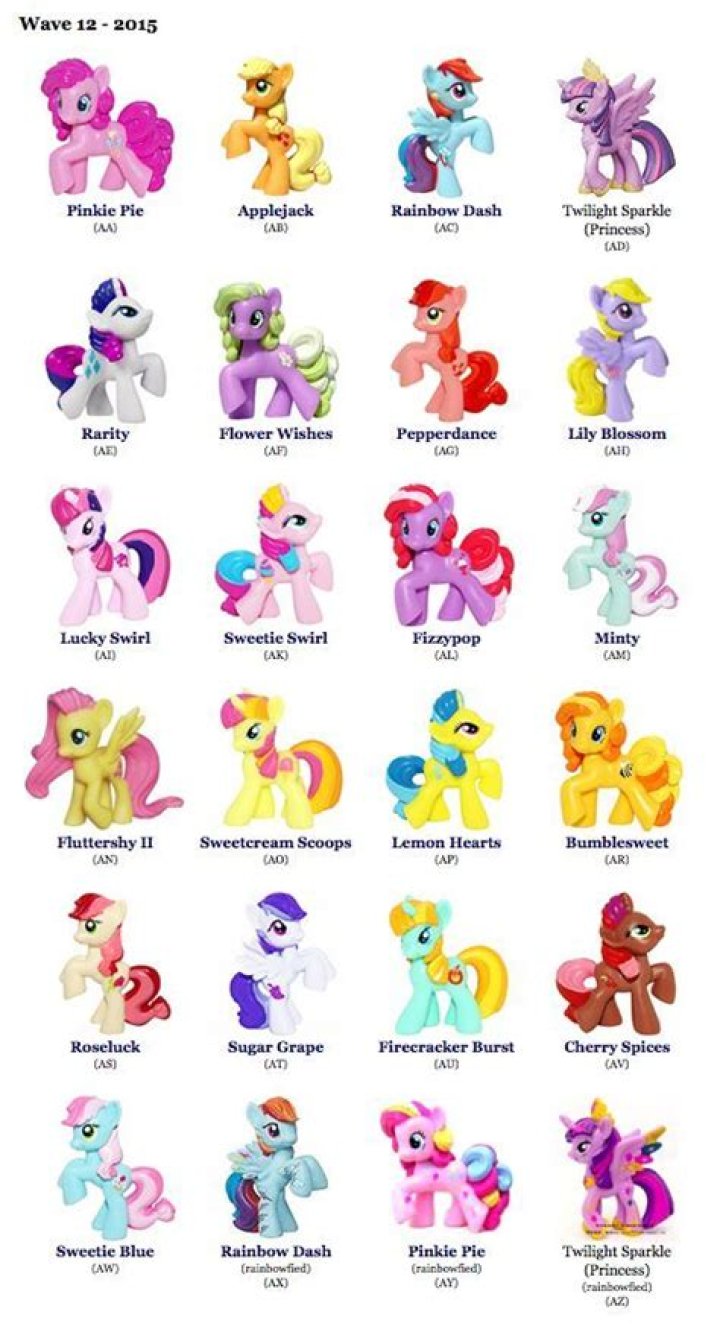 My Little Pony Namen truongquoctesaigon.edu.vn