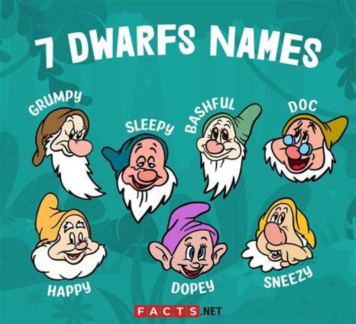 Names Of The Seven Dwarfs (And Fun Facts Too) Fun Money Mom