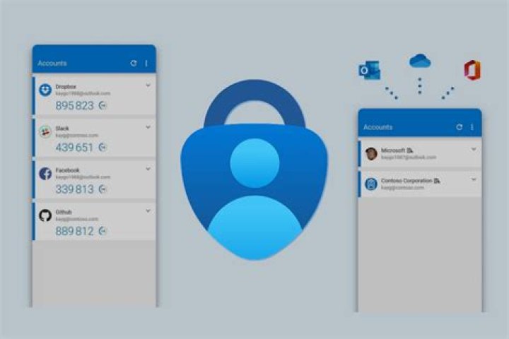 Passage Tr&auml;nen B&uuml;hne microsoft authenticator qr code scannen verz&ouml;gern