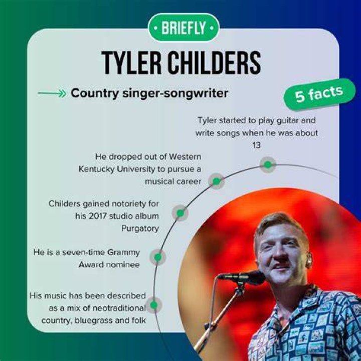 The Love Life Of Tyler Childers
