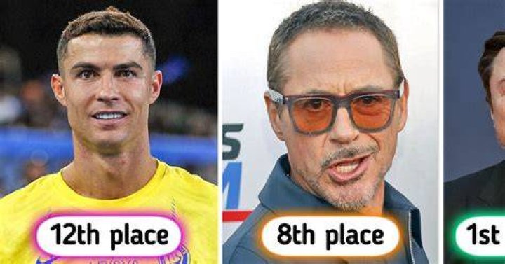 The Ultimate Guide To The World's Most Well Known Person