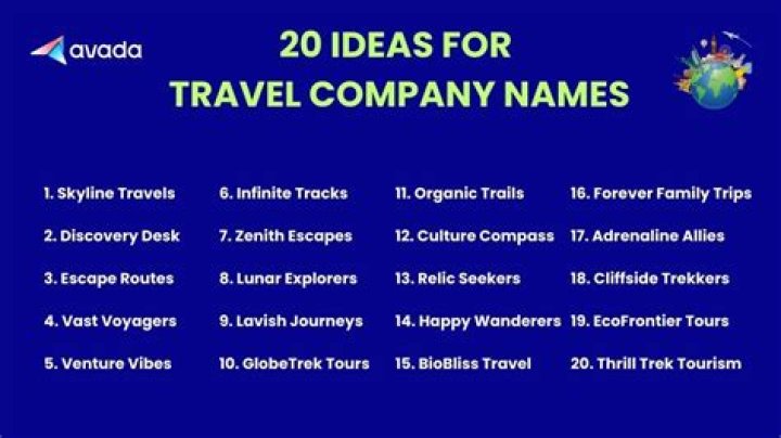 Travel Company Names 350+ Creative Travel Agency Names