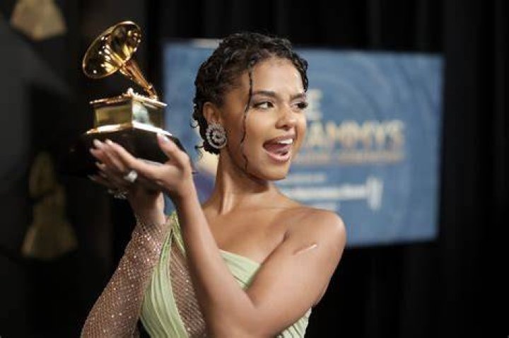 Tyla's Journey: Unveiling The Names Behind Her Success