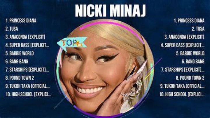 Ultimate Nicki Minaj Songs Collection