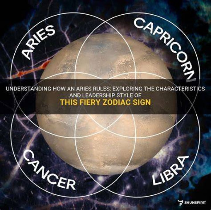 Understanding The Fiery Zodiac Sign