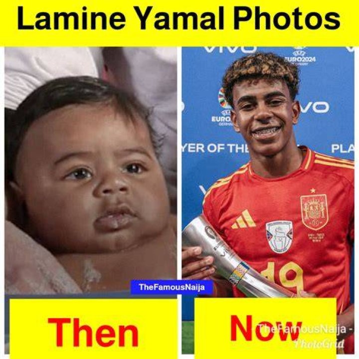Unveiling The Date: When Lamine Yamal Was Born