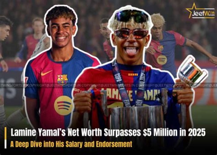 Unveiling The Yamal Net Worth: The Financial Empire Behind The Name