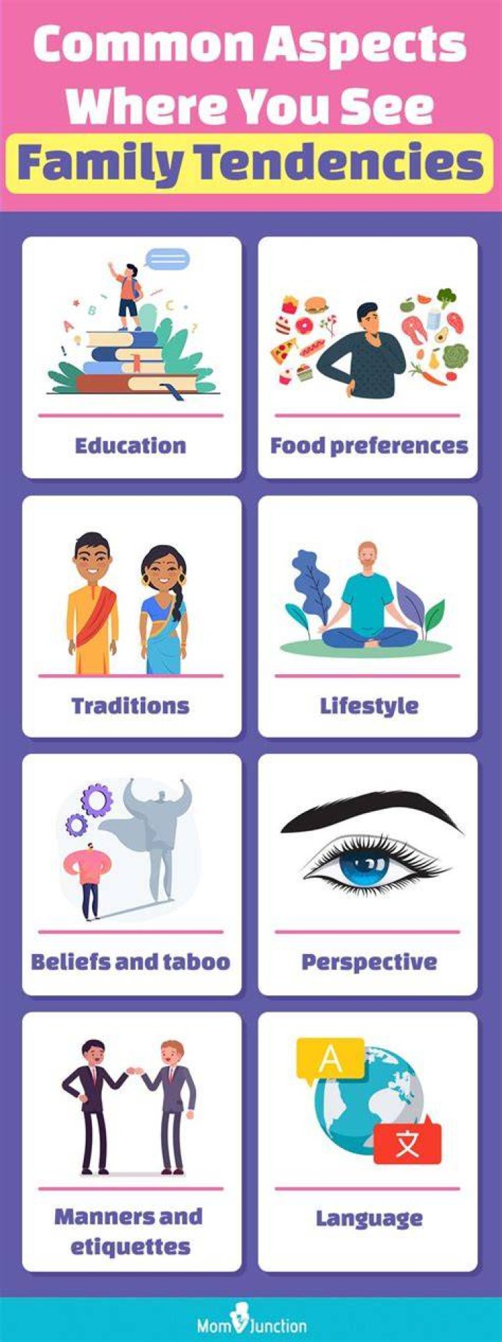 What is family tendency? The unique traits that make family special!