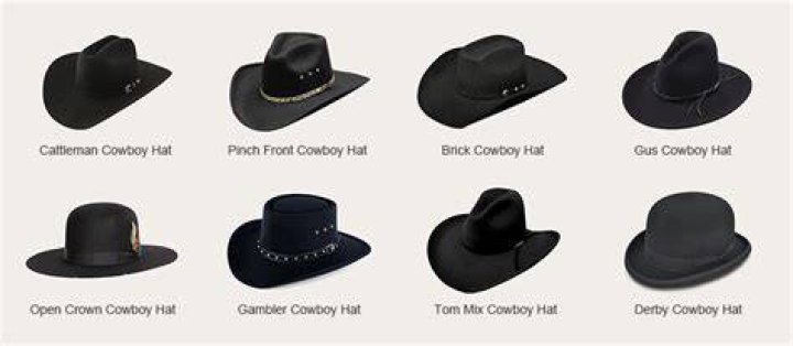 What Kind Of Cowboy Hat Does Trace Adkins Wear? (Answered) Cowboy Here