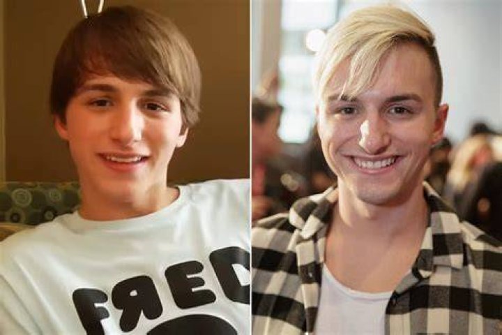 Where is Lucas Cruikshank now? What happened to him? Wiki