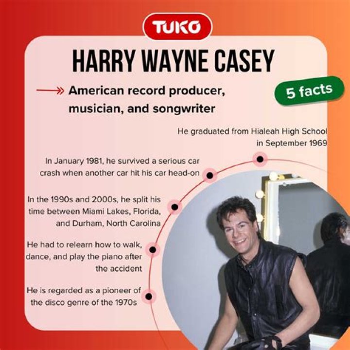 Will Harry Wayne Casey’s Life Include Having A Wife?